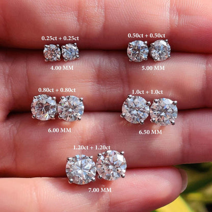 moissanite - diamondrensu